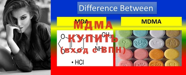сатива Гусев